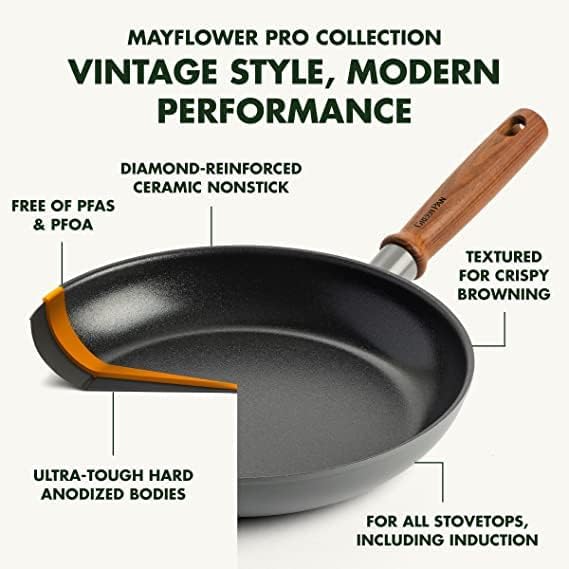GreenPan Mayflower Ceramic Nonstick, 20cm and 24cm Frying Pan Skillet Set