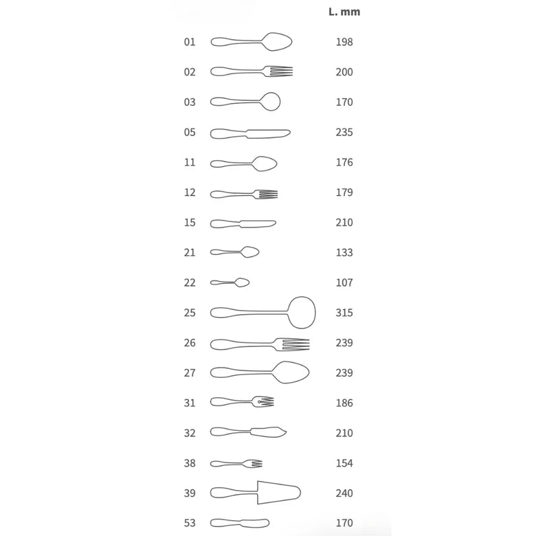 Abert Step Table Fork (Set of 6)