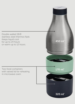 Trebonn Food & Hydrate (3 in 1)